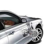 Zawieszenia samochodów